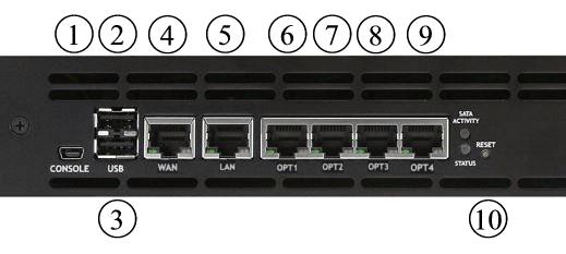 ../_images/sg-4860-1u-ports.png